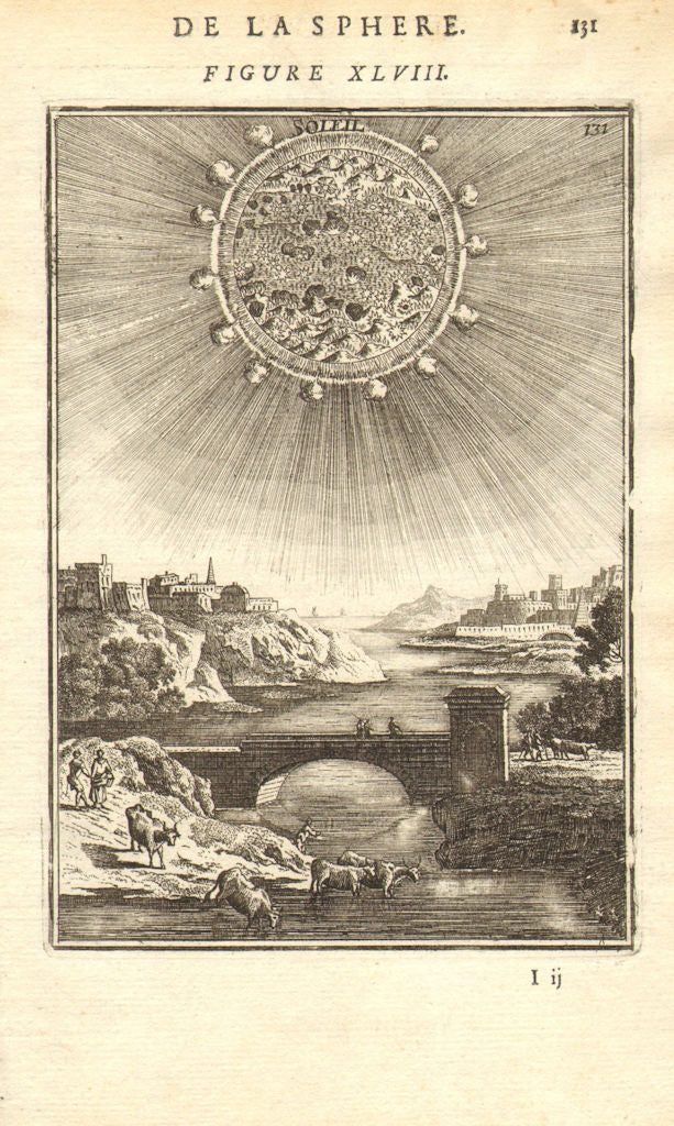 THE SUN. 'Soleil'. Imagined topography of the sun. MALLET 1683 old print